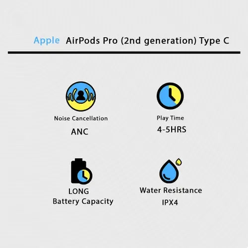 Aipods Pro 2 Type C